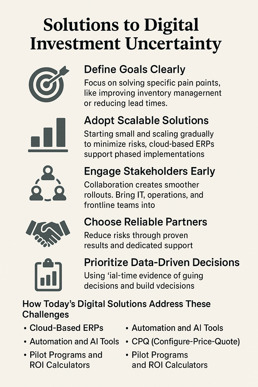 Overcoming Uncertainty in Digital Investments for B2B Success