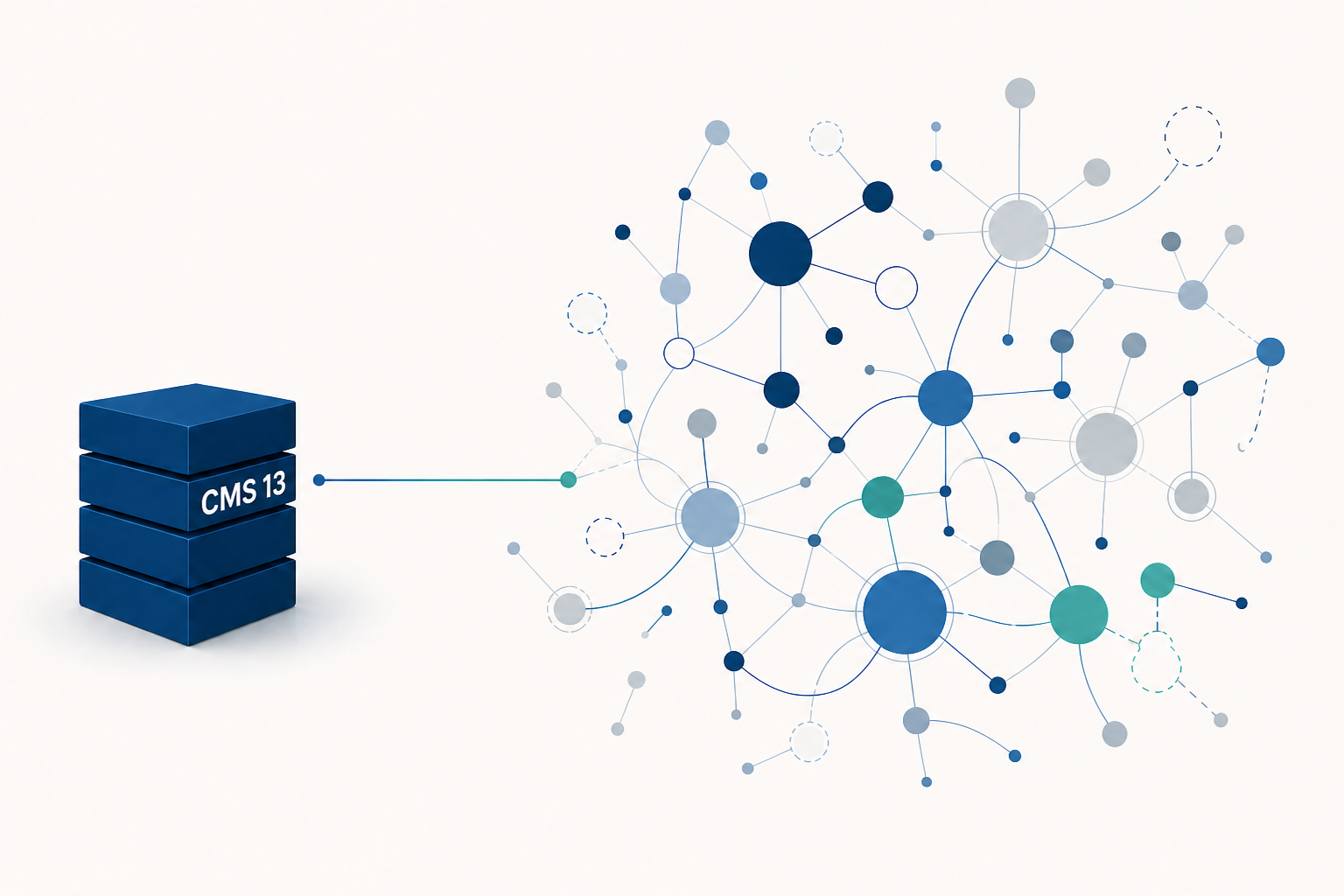 Two Optimizely CMS 13 and Commerce 15 Upgrades: What We Learned Going Early