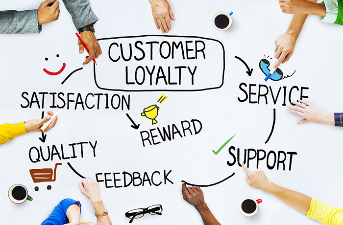 Customer Satisfaction is a Key Indicator - How Does Your B2B Company Stack Up? 