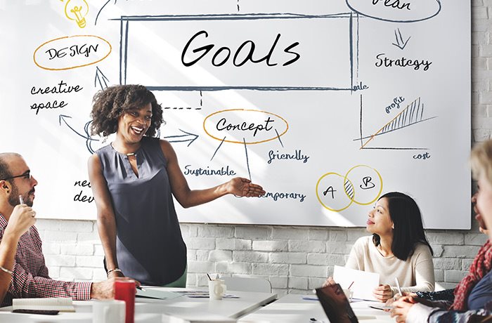 Does Your eCommerce Solution Achieve Your Goal?